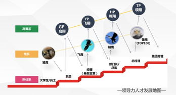 TCL集團2017屆校園招聘全面啟動，聚焦物聯網技術研發新星