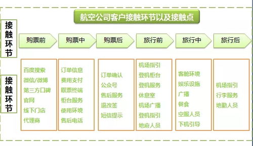 解鎖互聯(lián)網(wǎng)流量密碼 信息流廣告創(chuàng)意的實(shí)戰(zhàn)撰寫(xiě)指南